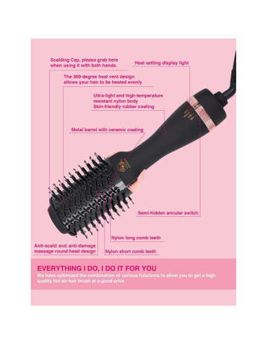 Cepillo Secador de Cabello TWOBARCKER 4 en 1 Iónico 0.56 kg