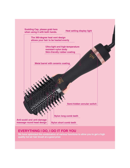 Cepillo Secador de Cabello TWOBARCKER 4 en 1 Iónico 0.56 kg