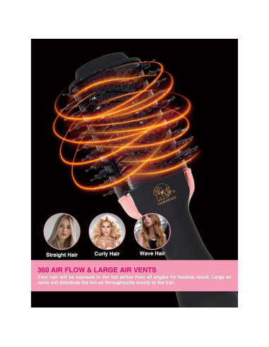 Cepillo Secador de Cabello TWOBARCKER 4 en 1 Iónico 0.56 kg