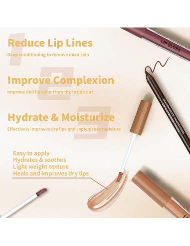 Kit de Labios Hidratante Nourishing 2 Colores Brillo Labial