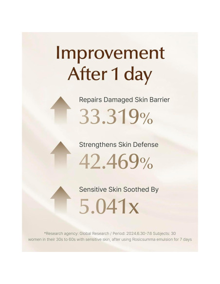 Set de Cuidado de Piel SU:M LOSECSUMMA - Anti-envejecimiento 118.29 ml