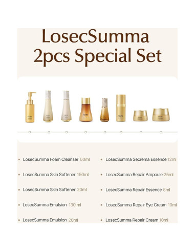 Set de Cuidado de Piel SU:M LOSECSUMMA - Anti-envejecimiento 118.29 ml