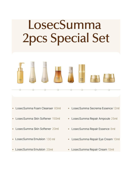 Set de Cuidado de Piel SU:M LOSECSUMMA - Anti-envejecimiento 118.29 ml