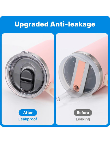 Tapa Reemplazo Bluwing 40oz para Taza Stanley Quencher - 2 Paquete a Prueba de Fugas