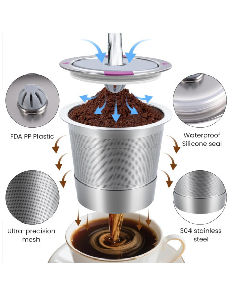 Cápsulas de Café Reutilizables Acero Inoxidable Roogaluckeep - 2 Unidades