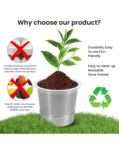 Cápsulas de Café Reutilizables Acero Inoxidable Roogaluckeep - 2 Unidades