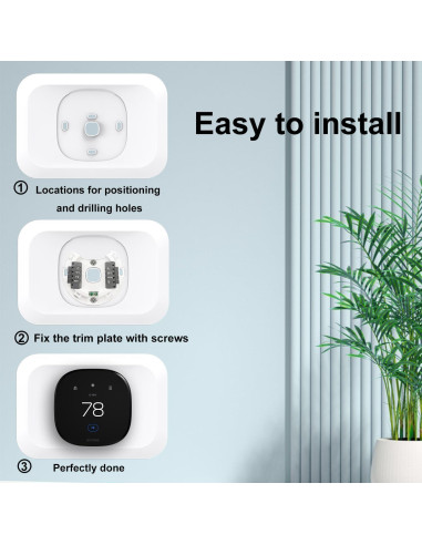 Cubierta de Placa de Pared BAOKZZOM EcoPlate2022 para Ecobee