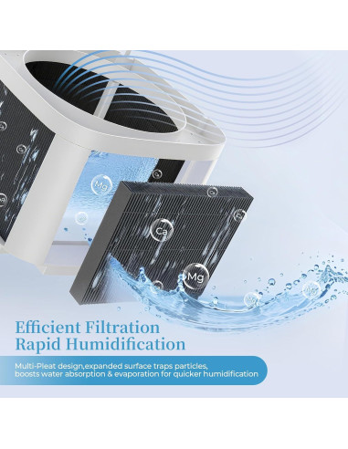 Paquete de 12 Filtros de Reemplazo para Humidificador LEVOIT 6000S