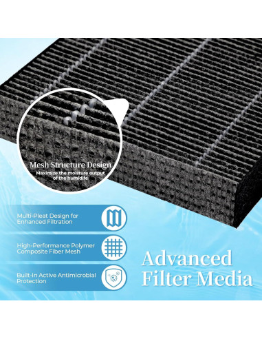 Paquete de 12 Filtros de Reemplazo para Humidificador LEVOIT 6000S