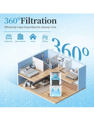 Paquete de 12 Filtros de Reemplazo para Humidificador LEVOIT 6000S