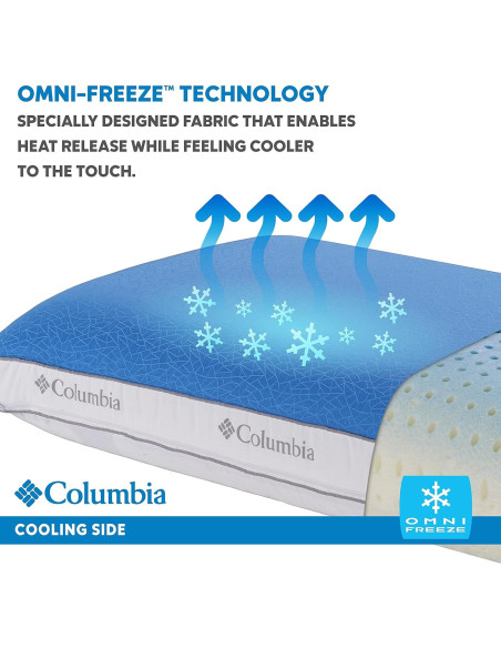 Almohada de Espuma con Memoria Columna Reina Refrigerante