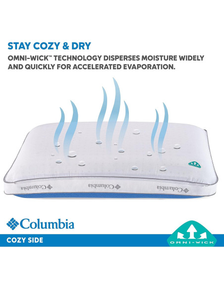 Almohada de Espuma con Memoria Columna Reina Refrigerante