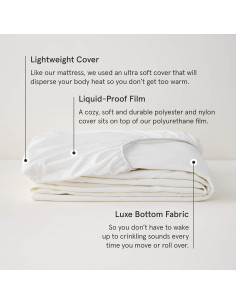 Protector de colchón King Tuft & Needle - Impermeable y suave 2