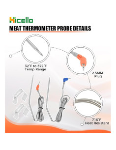 Puntas de Termómetro de Carne Thermopro - Acero Inoxidable - 2 Unidades 2