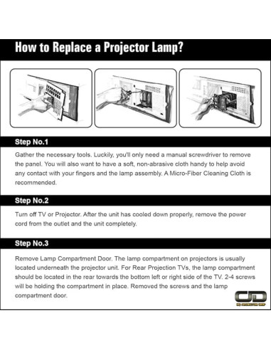 Lámpara de Reemplazo CJD V13H010L97 para Proyector EPSON