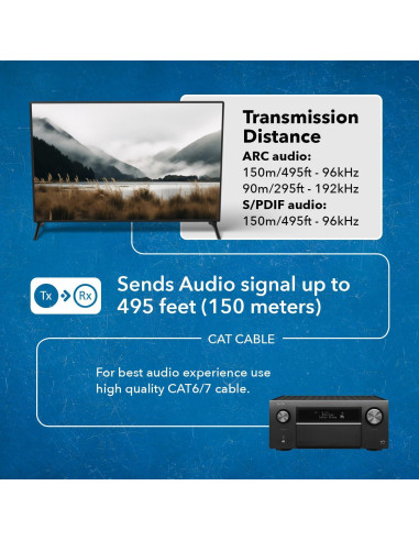 Extensor de Audio HDMI ARC OREI ARC-EX300-K hasta 91.44m