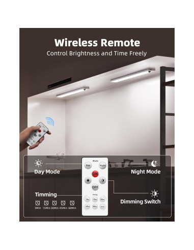EZVALO Luz Bajo Gabinete 2Pack 36.83cm con Sensor y Control Remoto