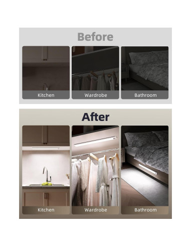 EZVALO Luz Bajo Gabinete 2Pack 36.83cm con Sensor y Control Remoto