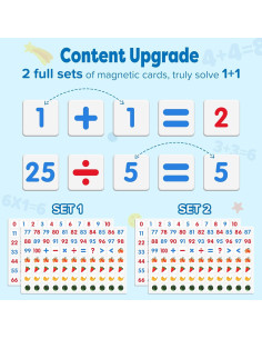 Ábaco de Madera Gotoofun con Pizarra Doble Cara y Accesorios 2