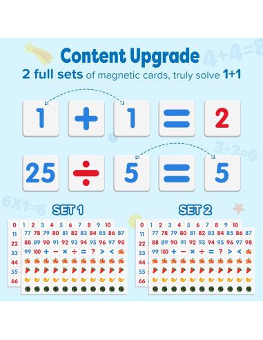 Ábaco de Madera Gotoofun con Pizarra Doble Cara y Accesorios