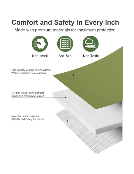 Alfombra de Juego para Bebés ANHUI - Cuero Vegano Verde, Impermeable