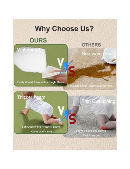 Alfombra de Juego para Bebés ANHUI - Cuero Vegano Verde, Impermeable