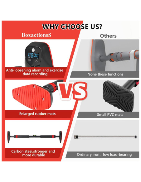 Barra de Dominadas Ajustable BoxactionsS con Contador Digital