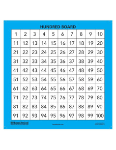 Tableros Laminados de Cien hand2mind 4290 - Paquete de 10