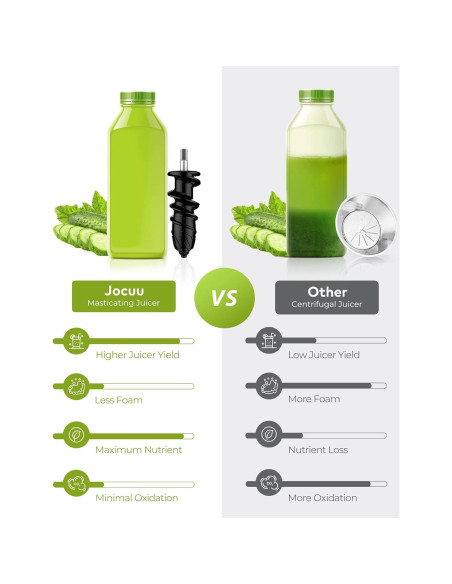 Extractor de Jugo de Masticación Lenta Jocuu - 2 Velocidades, Negro