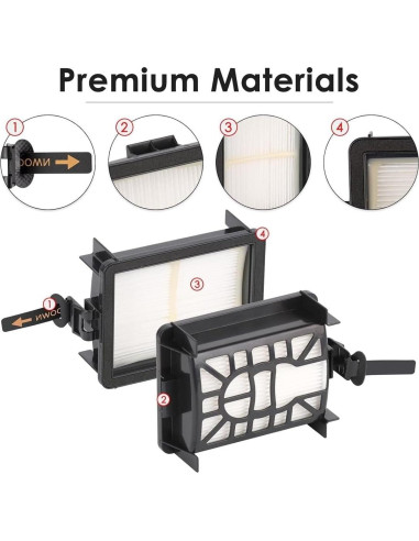 Filtros de Reemplazo HEPA Genérico para Aspiradora Shark RV2360S