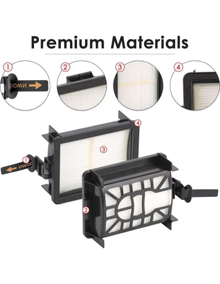 Filtros de Reemplazo HEPA Genérico para Aspiradora Shark RV2360S