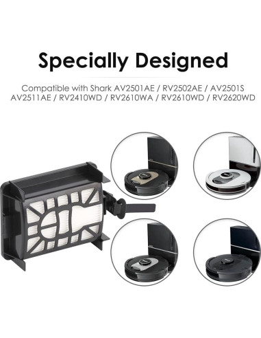Filtros de Reemplazo HEPA Genérico para Aspiradora Shark RV2360S