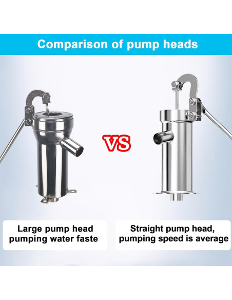 Bomba de Pozo Manual Timiland de Acero Inoxidable 10m