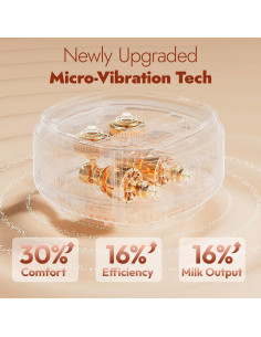 Bomba de Pecho Eléctrica NCVI 8132 con Masaje y Succión Ajustable 2