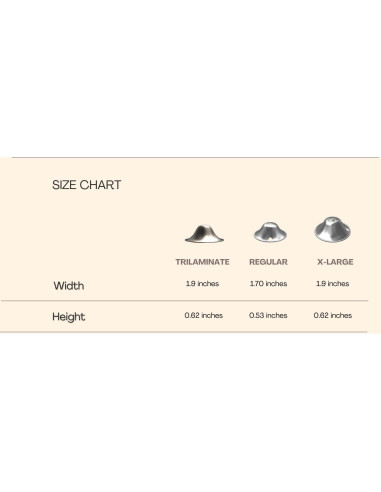 Copas de Lactancia de Plata 999 SilverMio - Protectores de Pezón