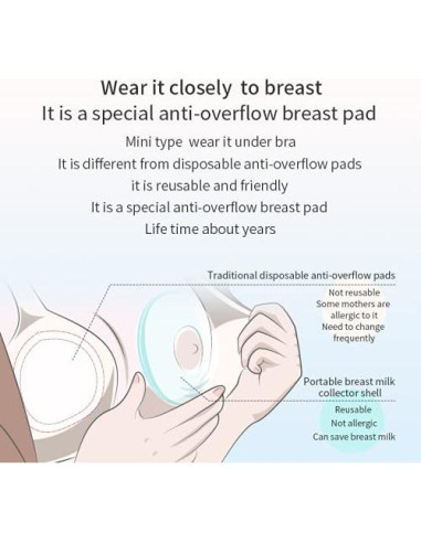 Copa de Lactancia Protectora de Silicona Suave - 2 Unidades