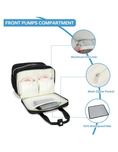 Bolsa de Enfriamiento de Leche Materna GEMIU Negra 6 Botellas 2