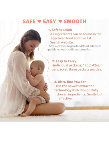 Té de Lactancia Softbeauty 180g - Alivio Conductos Obstruidos