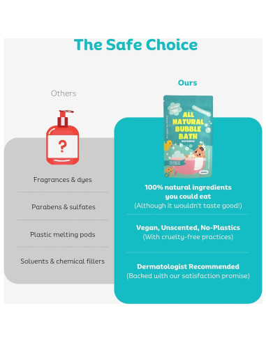 Baño de Burbujas Natural CrazyBubbles 199.5g Hipoalergénico