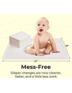 Protectores de Cambio Desechables Peekapoo 50 Unidades Ultra Absorbentes 2
