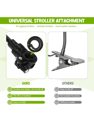 Espejo para Cochecito Liovsiso Redondo Universal 39.7x9.6cm