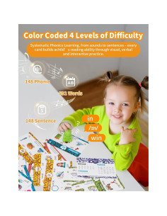 Bolígrafo Dinosaurio Interactivo Fabeto para Niños 3+ 2