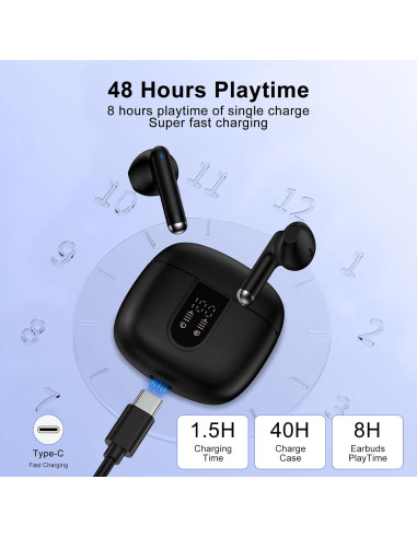 Auriculares Inalámbricos Samsung S49 Bluetooth 5.3 IPX7 40H