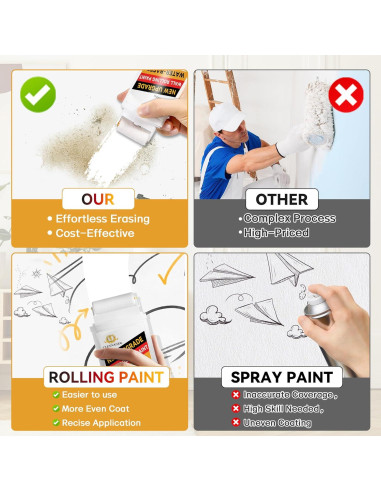 Kit de Pintura Blanca para Pared Clennaner - Listo para Usar