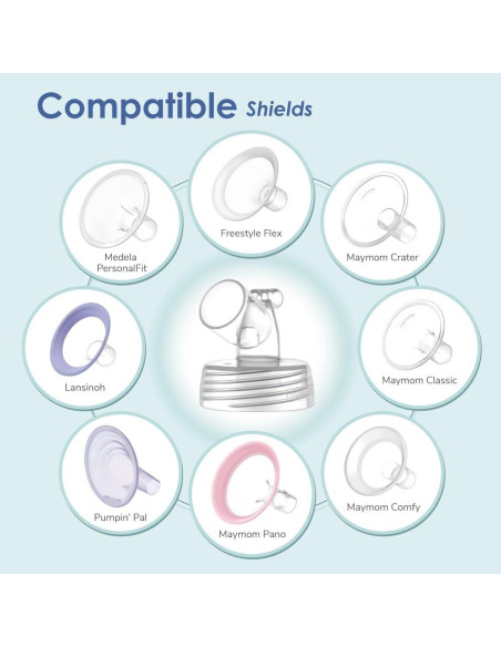 Piezas de Bomba Maymom 10mm para Spectra S1/S2 - 2 Flanges