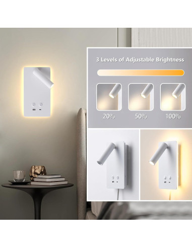 Luz de Lectura de Pared Regulable MOLUOLA con USB 2 Paquetes