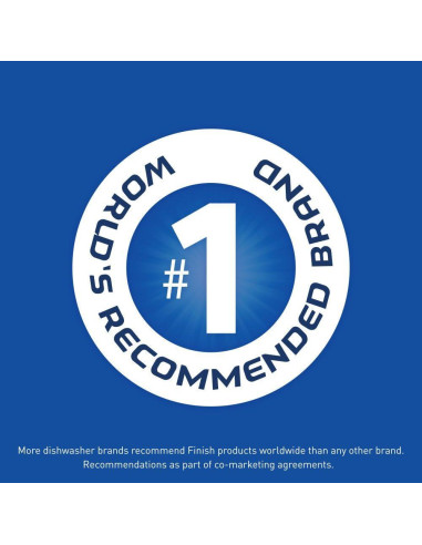 Detergente en Gel para Lavavajillas Finish, Limón, 2L (Pack 2)