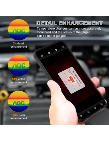 Cámara Térmica Hti HT-203U 256x192 para Android - Infrarroja