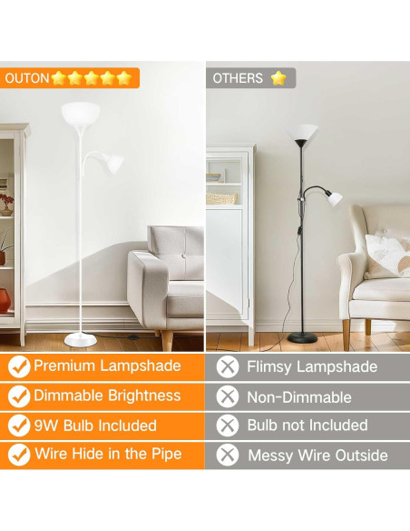 Lámpara de Pie LED OUTON 182 cm con Control Remoto y 2 Luces