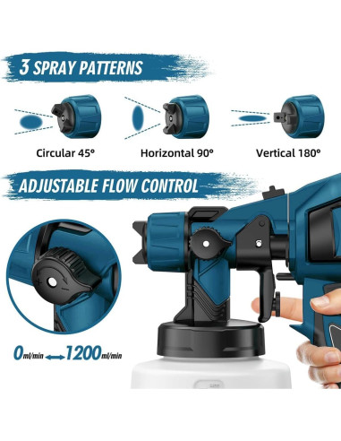 Pulverizador de Pintura Eléctrico Xavax CN-6000 1400ml 800W